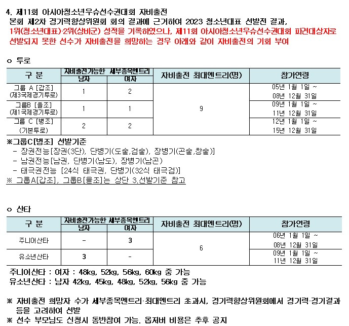 청대선발기준22.jpg