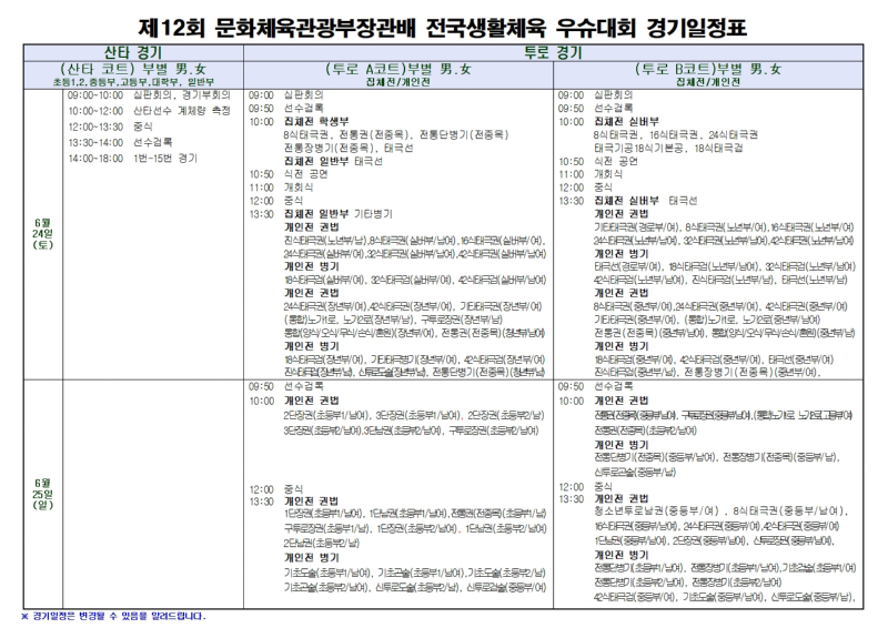 제12회 문체부장관배 전국생활체육 우슈대회 경기일정표001.jpg