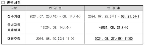 기간 연장.jpg