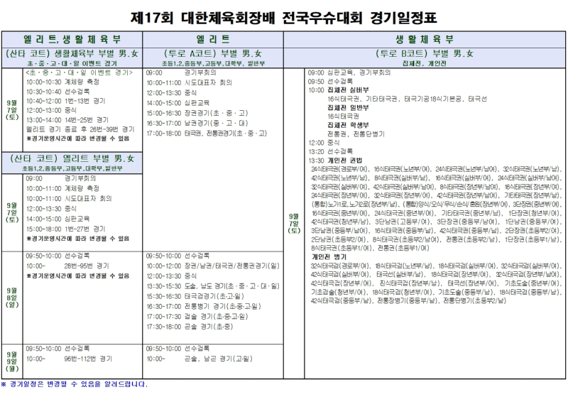 제17회 대한체육회장배 전국우슈대회경기일정표.jpg