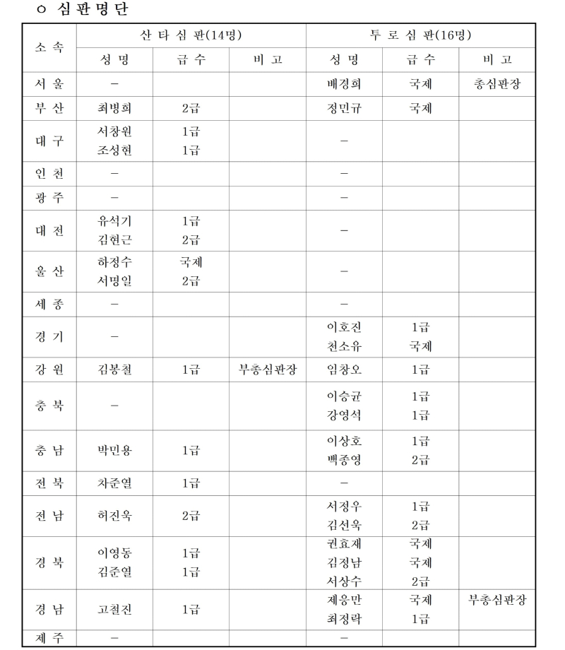 심판명단001.jpg